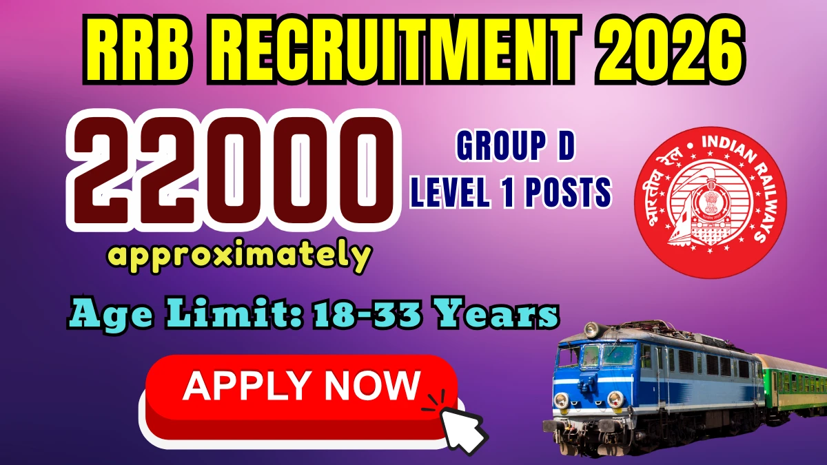 Railway Group D Recruitment 2026