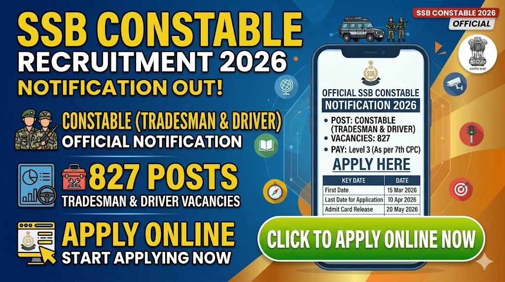 SSB Constable Recruitment 2026